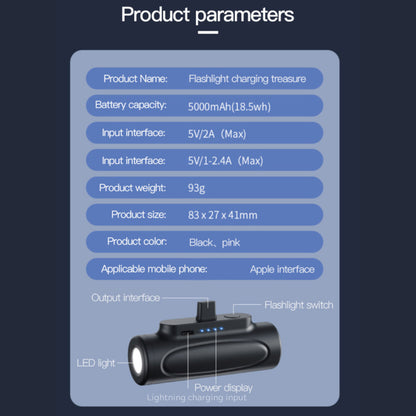 Portable Mini Power Bank