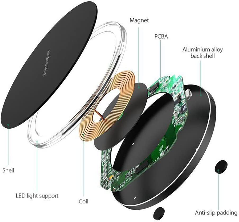 Fast Wireless Charger Pad