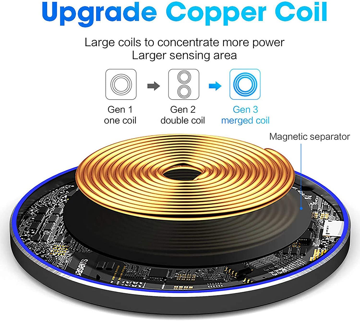 Fast Wireless Charger Pad