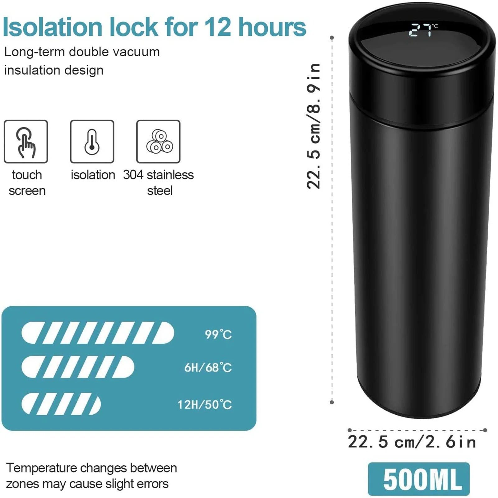 Smart Water Bottle Temperature Display