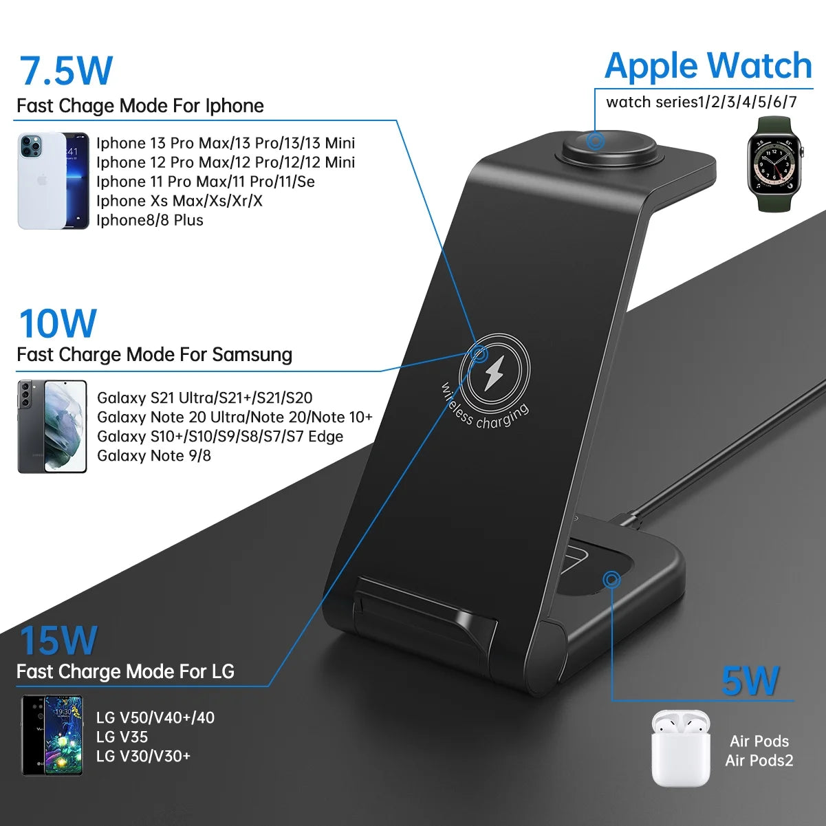 Wireless Charger Station